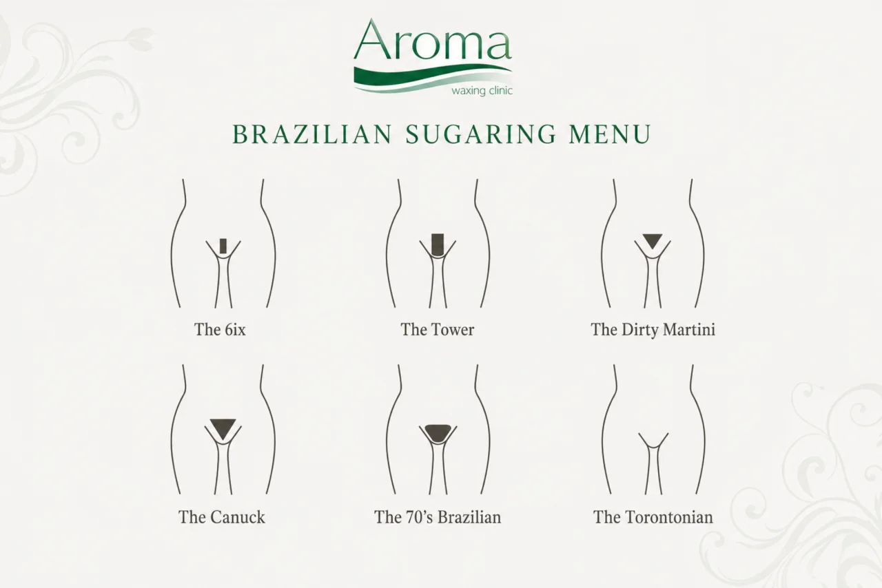 Brazilian sugaring style menu showing common shape options at Aroma