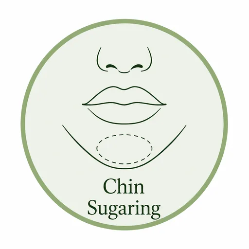 Chin Sugaring