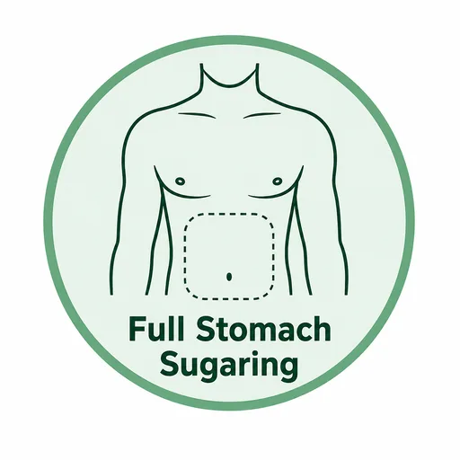 Chest & Stomach Sugaring Toronto at Aroma Waxing and Laser Clinic